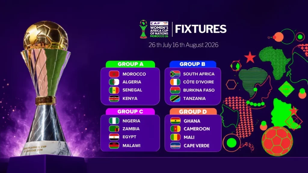 CAN Féminine 2026 : Calendrier, horaire , tout savoir sur la compétition au Maroc